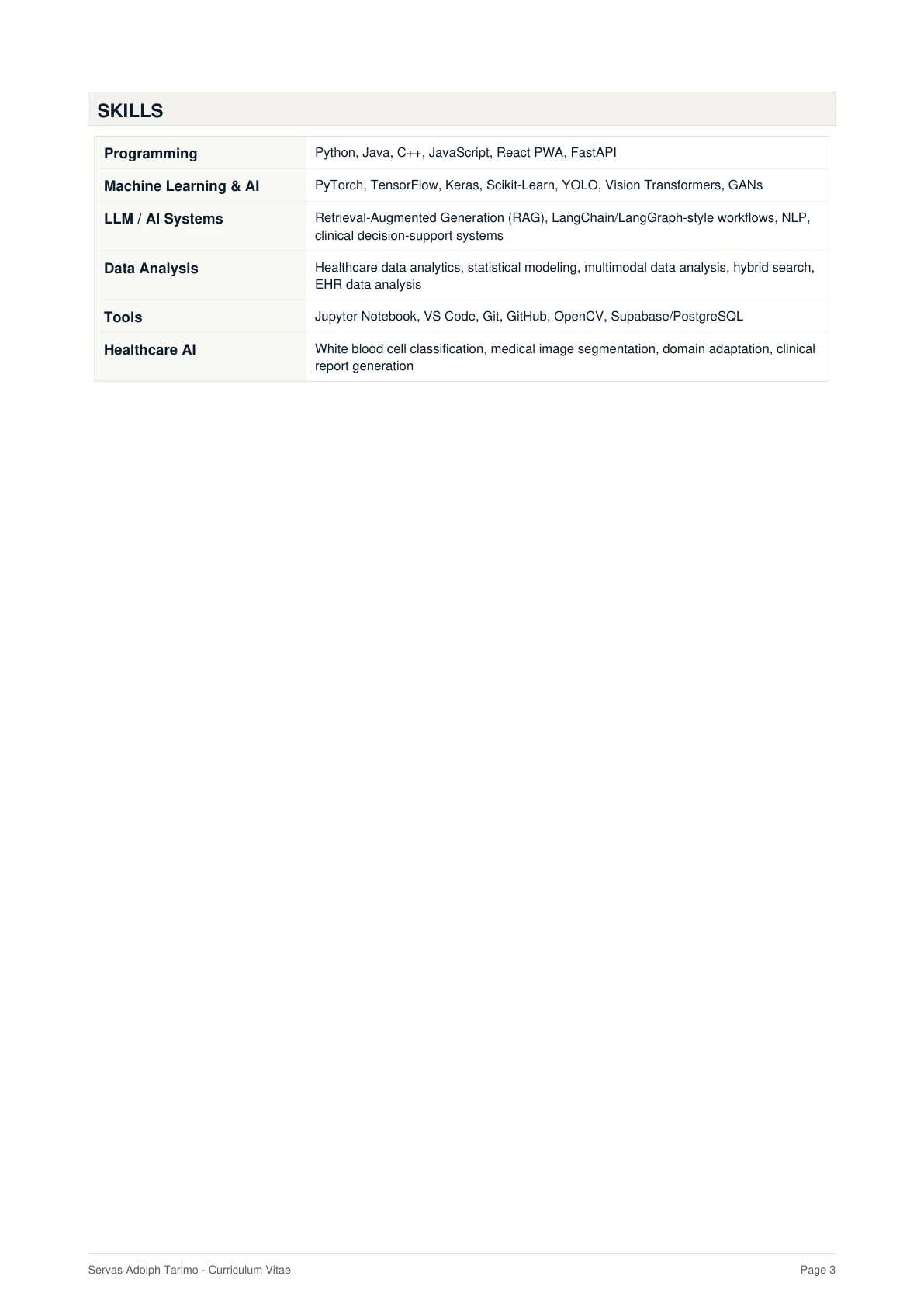 Curriculum vitae page 3