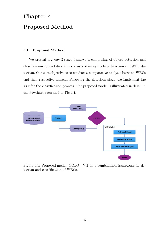 MSc thesis page 27